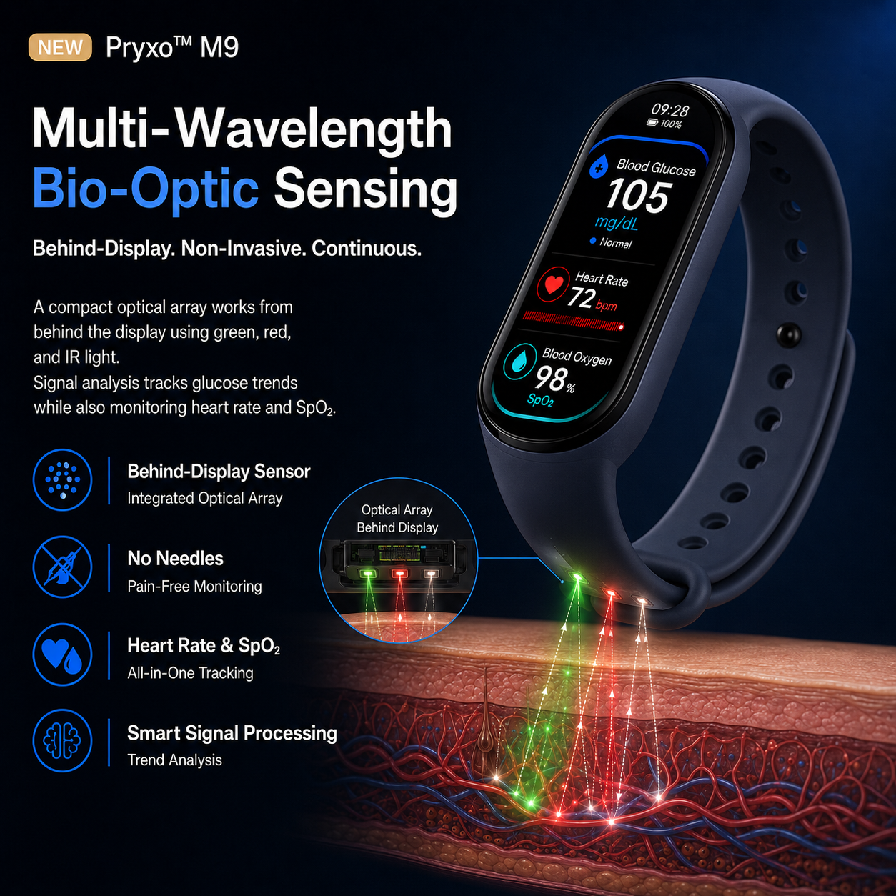 ⚡ Final 1 Hours Launch Offer 🏆 2026 Pryxo™ M9 Non-Invasive Smart Band 📈12 health reports - No-Prick